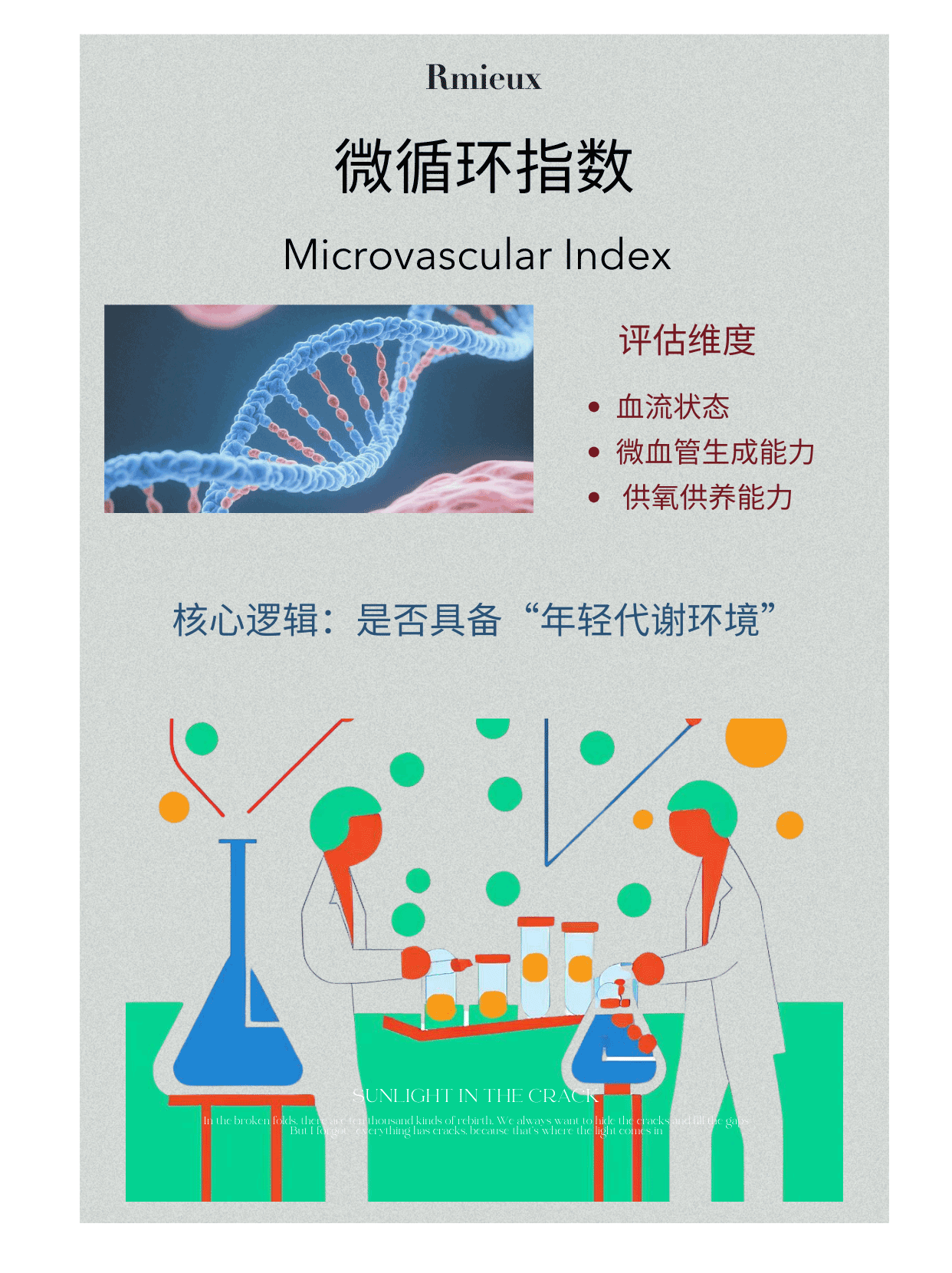 Rmieux Coefficient 4
